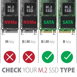 Axagon EEM2-SA USB microB 3.2 Gen1 - M.2 SATA SSD ház