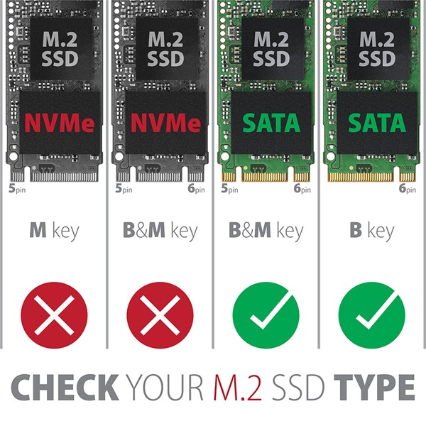 Axagon EEM2-SBC USB-C 3.2 Gen2 - M.2 SATA SSD ház