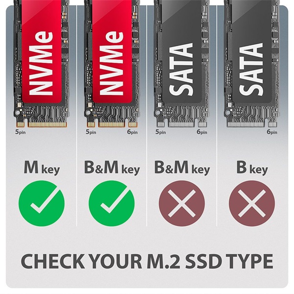 Axagon EEM2-20G USB-C 20Gbps - M.2 NVMe külső SSD ház