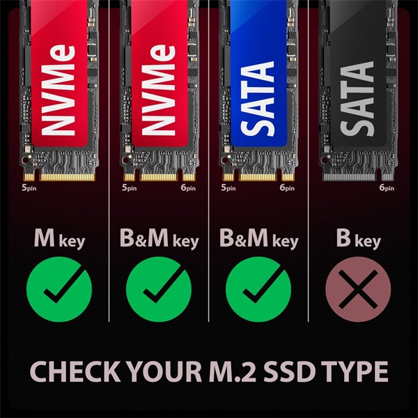 Axagon EEM2-GAM USB-C 10Gbps - M.2 NVMe & SATA külső SSD ház