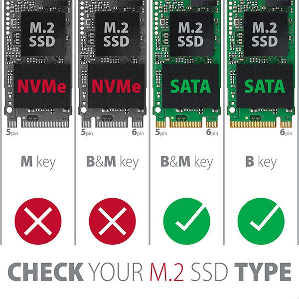 Axagon EEM2-U3C USB-C 3.2 SATA M2 fekete ház