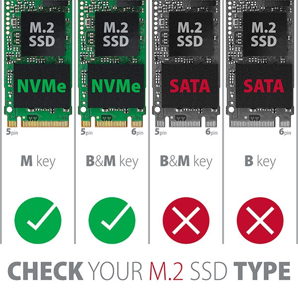 Axagon EEM2-XR USB-C 3.2 Gen2 - M.2 NVMe SSD ház