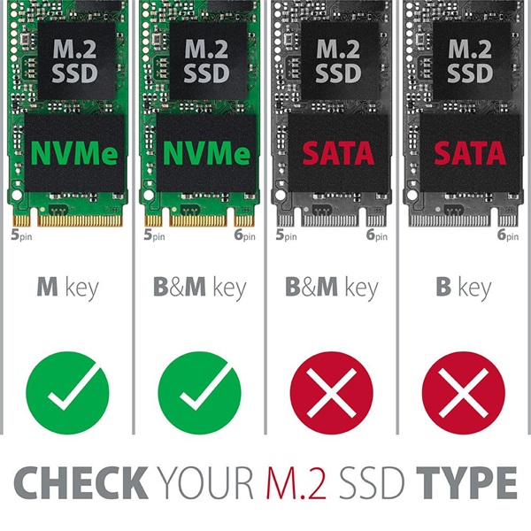 Axagon PCEM2-ND PCI-Express - NVME+M-key/dataswitch/SP/LP M.2 adapter