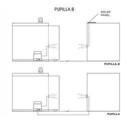 Beninca PUPILLA.B, kültéri, napelemes - akkus infrasorompó