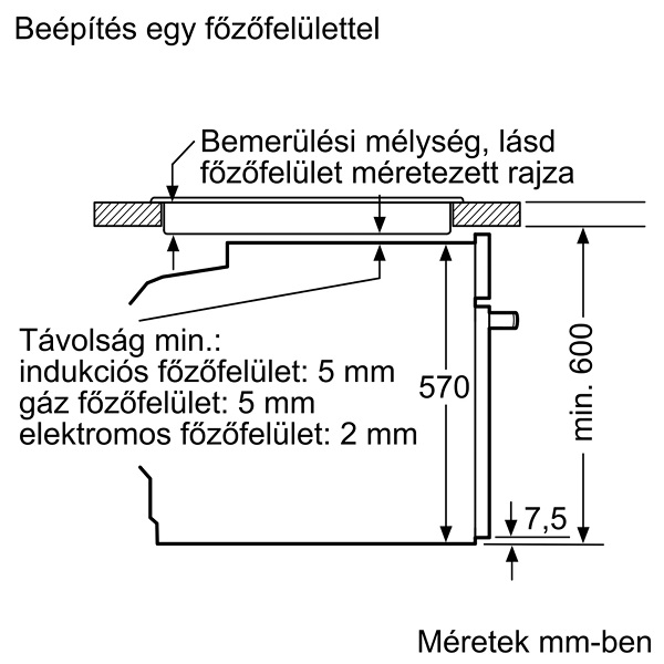 Bosch HRA334EB0 fekete beépíthető sütő