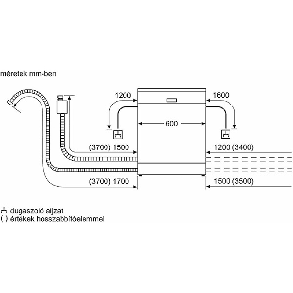 Bosch SMV4HTX00E beépíthető 13 terítékes mosogatógép