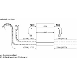 Bosch SMV4HTX00E beépíthető 13 terítékes mosogatógép