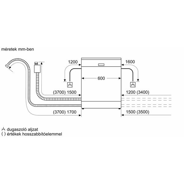 Bosch SMV4HVX33E teljesen integrálható mosogatógép