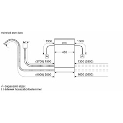 Bosch SPS2IKW10E keskeny 9 terítékes mosogatógép