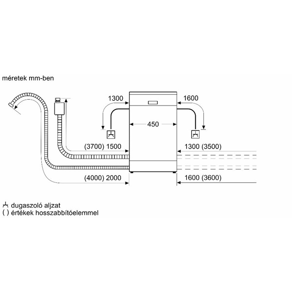 Bosch SPS4EMI24E keskeny 10 terítékes mosogatógép