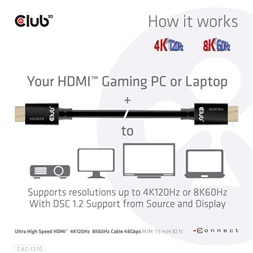 CLUB3D HDMI 2.1 - Ultra High Speed HDMI 4K 120Hz 1,5m kábel