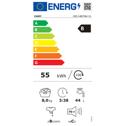 Candy CSO 1485TW4/1-S elöltöltős mosógép