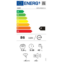 Candy CSTG 272DVET/1-S felültöltős mosógép