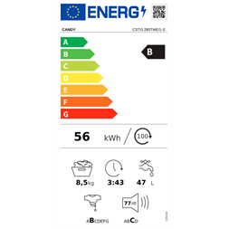 Candy CSTG 285TME/1-S 8 kg felültöltős mosógép