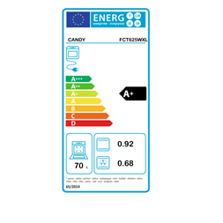 Candy FCT625WXL fehér beépíthető multifunkciós sütő
