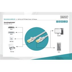 DIGITUS Cat.6A S/FTP LSZH 0,5m szürke patch kábel (10db/csomag)