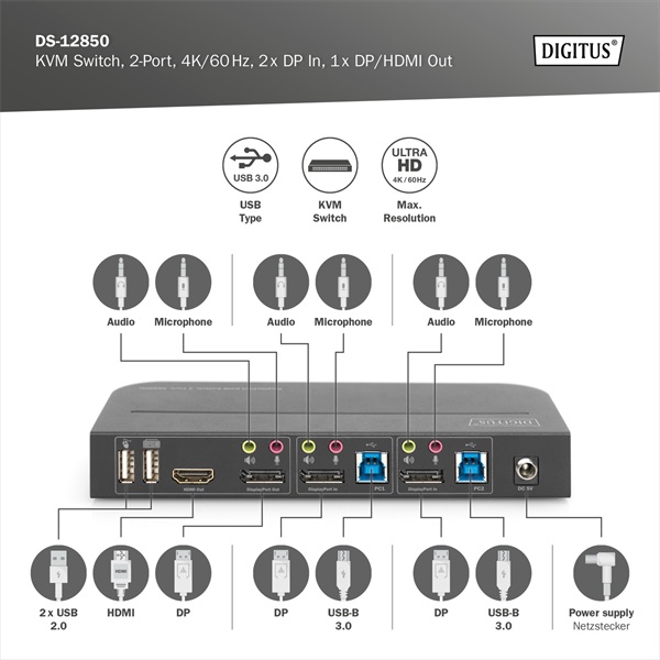 DIGITUS DS-12850 4K60H 2x DisplayPort bemenet 1x DisplayPort/HDMI kimenet KVM Switch