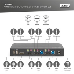 DIGITUS DS-12850 4K60H 2x DisplayPort bemenet 1x DisplayPort/HDMI kimenet KVM Switch