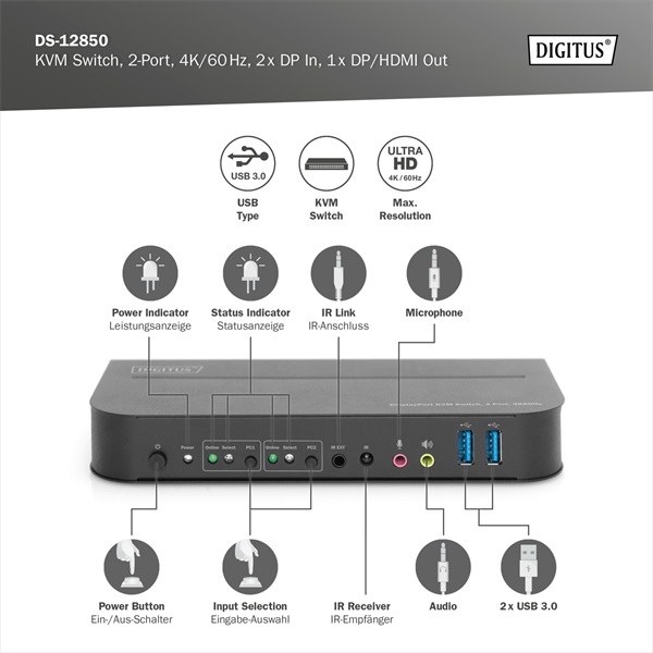 DIGITUS DS-12850 4K60H 2x DisplayPort bemenet 1x DisplayPort/HDMI kimenet KVM Switch