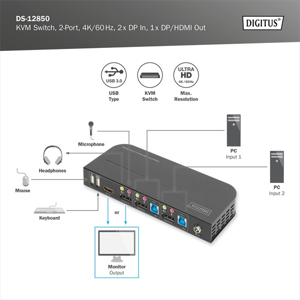 DIGITUS DS-12850 4K60H 2x DisplayPort bemenet 1x DisplayPort/HDMI kimenet KVM Switch