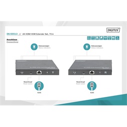 DIGITUS DS-55513 4K HDMI KVM 70m extender szett