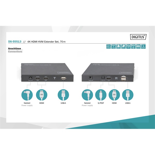 DIGITUS DS-55513 4K HDMI KVM 70m extender szett