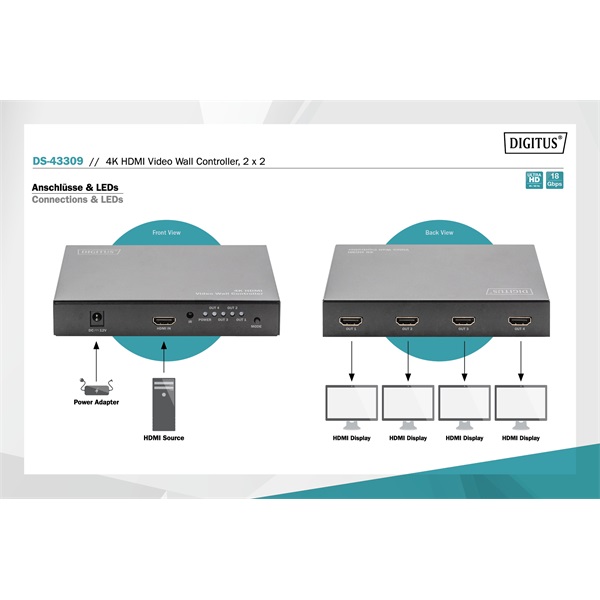 DIGITUS DS-43309 HDMI 2x2 videofal vezérlő fekete 4K/60Hz (4:4:4)