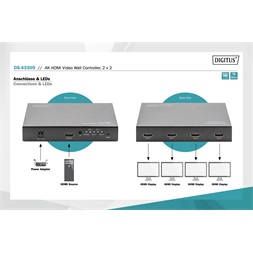 DIGITUS DS-43309 HDMI 2x2 videofal vezérlő fekete 4K/60Hz (4:4:4)