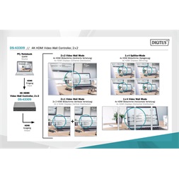 DIGITUS DS-43309 HDMI 2x2 videofal vezérlő fekete 4K/60Hz (4:4:4)