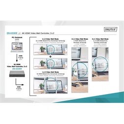 DIGITUS DS-43309 HDMI 2x2 videofal vezérlő fekete 4K/60Hz (4:4:4)