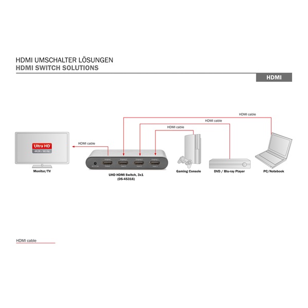 DIGITUS DS-45316 UHD 3x1 HDMI switch