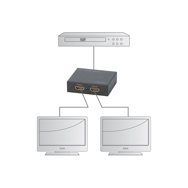 DIGITUS DS-46304 1x2 4K2K HDMI splitter