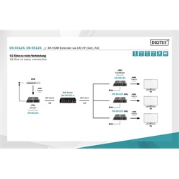 DIGITUS DS-55124 4K/30Hz UHD HDMI (CAT/IP) 120m extender szett