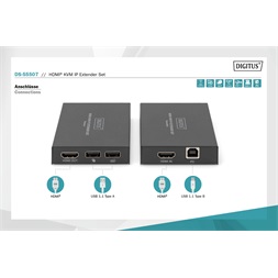 DIGITUS DS-55507 HDMI KVM IP extender szett