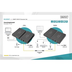 DIGITUS DS-55507 HDMI KVM IP extender szett