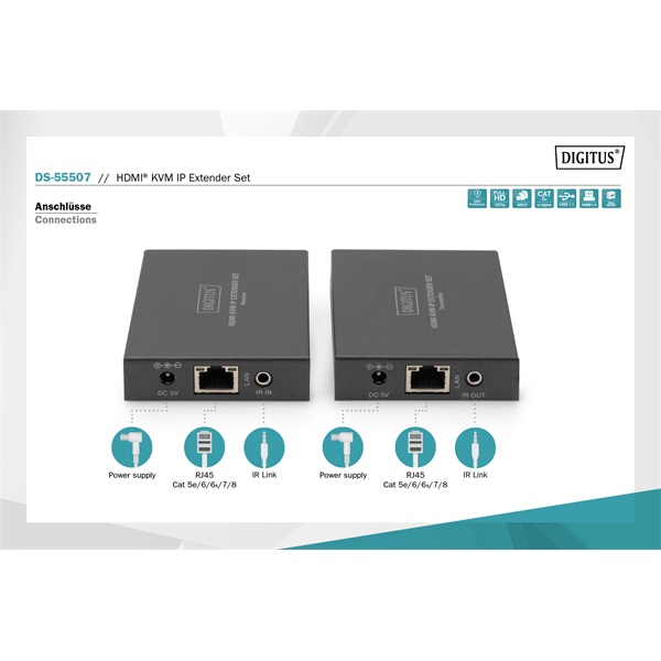 DIGITUS DS-55507 HDMI KVM IP extender szett