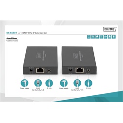 DIGITUS DS-55507 HDMI KVM IP extender szett