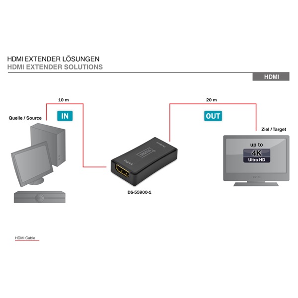 DIGITUS DS-55900-1 4K HDMI repeater