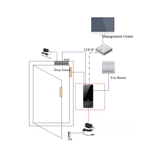 Dahua ASI1201E-D RFID(125kHz)+kód, RS-485/Wiegand/RJ45, beléptető vezérlő