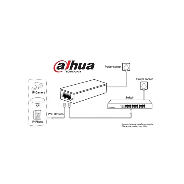 Dahua TAM1GT1GT-30 30W (PoE+), gigabit PoE Injektor