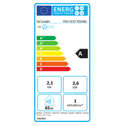 DeLonghi PAC ES72 YOUNG mobil klíma