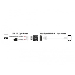 Delock 65680 HDMI-A anya > USB-A apa fekete adapter