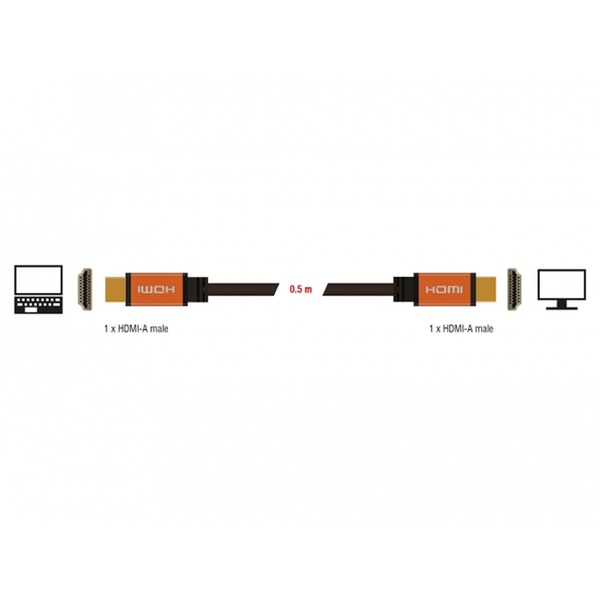 Delock 85726 0,5m/60Hz/48 Gbps/8K/ultra nagy sebességű HDMI kábel