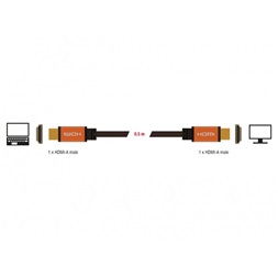 Delock 85726 0,5m/60Hz/48 Gbps/8K/ultra nagy sebességű HDMI kábel