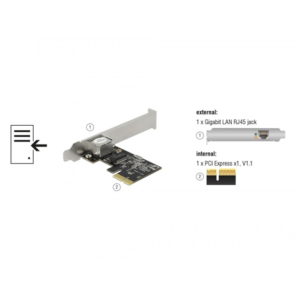 Delock 89189 Gigabit Ethernet PCI Express x1 hálózati kártya