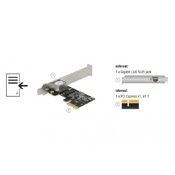 Delock 89189 Gigabit Ethernet PCI Express x1 hálózati kártya