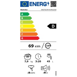 Electrolux EW2T527W 7 kg elöltöltős mosógép