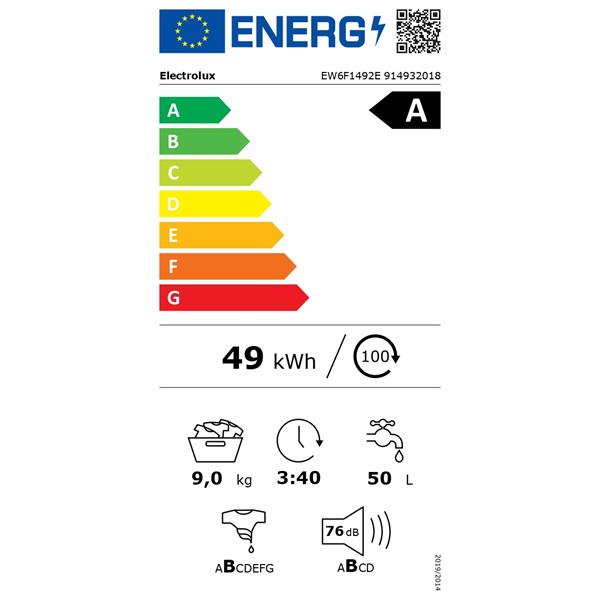 Electrolux EW6F1492E SensiCare elöltöltős mosógép