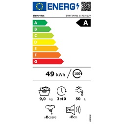 Electrolux EW6F349BS PerfectCare elöltöltős mosógép