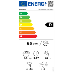 Electrolux EW6TN3062H PerfectCare fehér felültöltős mosógép